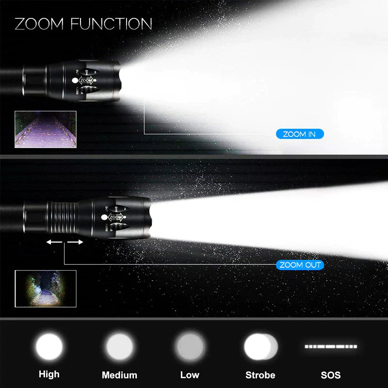 Super LED Zoomable Tactical Flashlight 