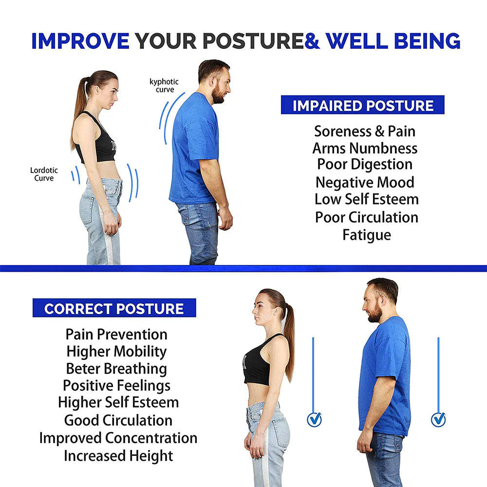 Posture Corrector Brace Belt - Shoulder & Back Pain Support