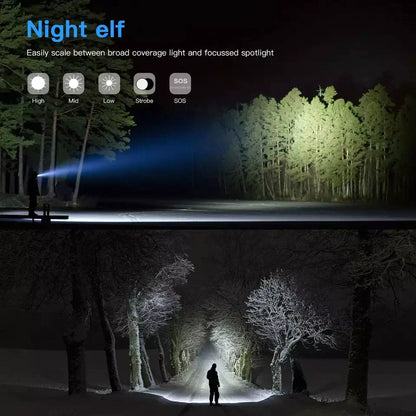 Super LED Zoomable Tactical Flashlight 