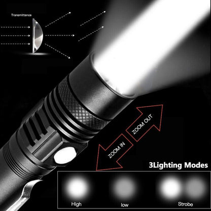 Rechargeable Super LED Zoomable Tactical Flashlight 