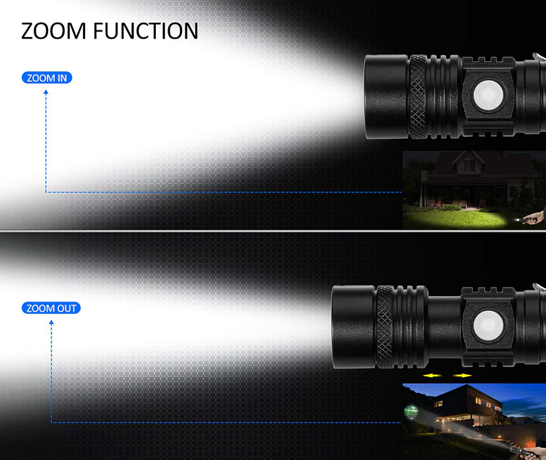 Rechargeable Super LED Zoomable Tactical Flashlight 