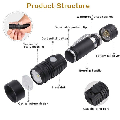 Rechargeable Super LED Zoomable Tactical Flashlight 
