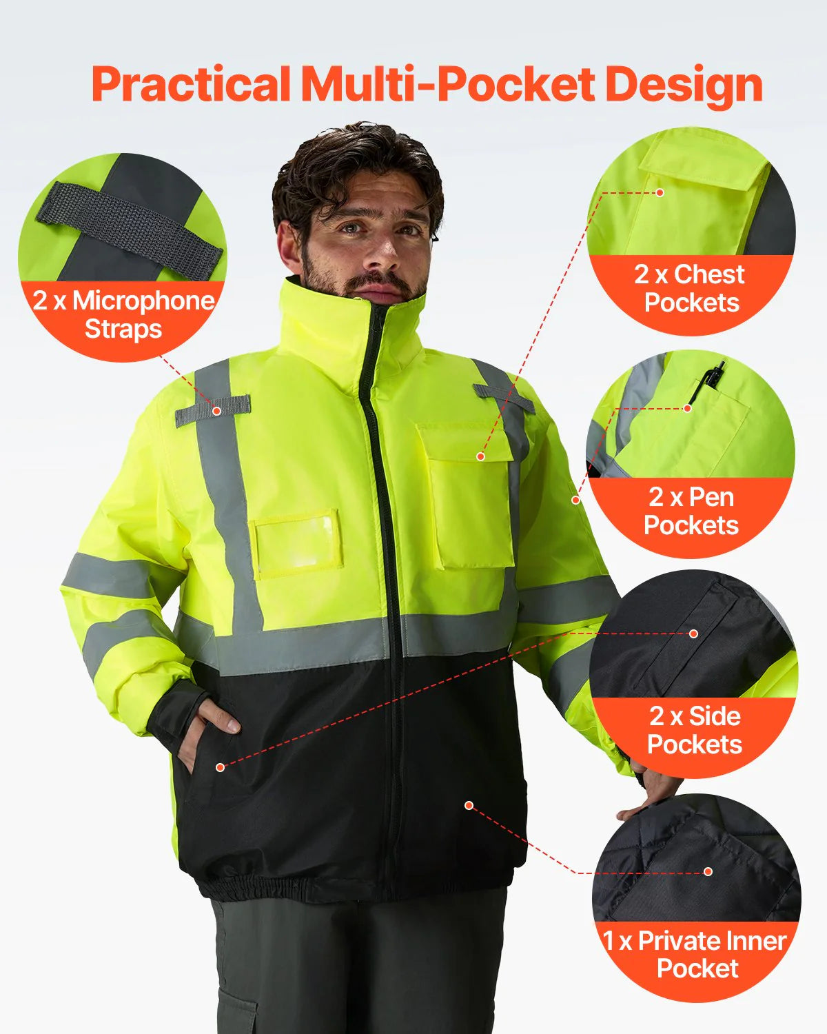 High Visibility Reflective Safety Jacket - Waterproof 